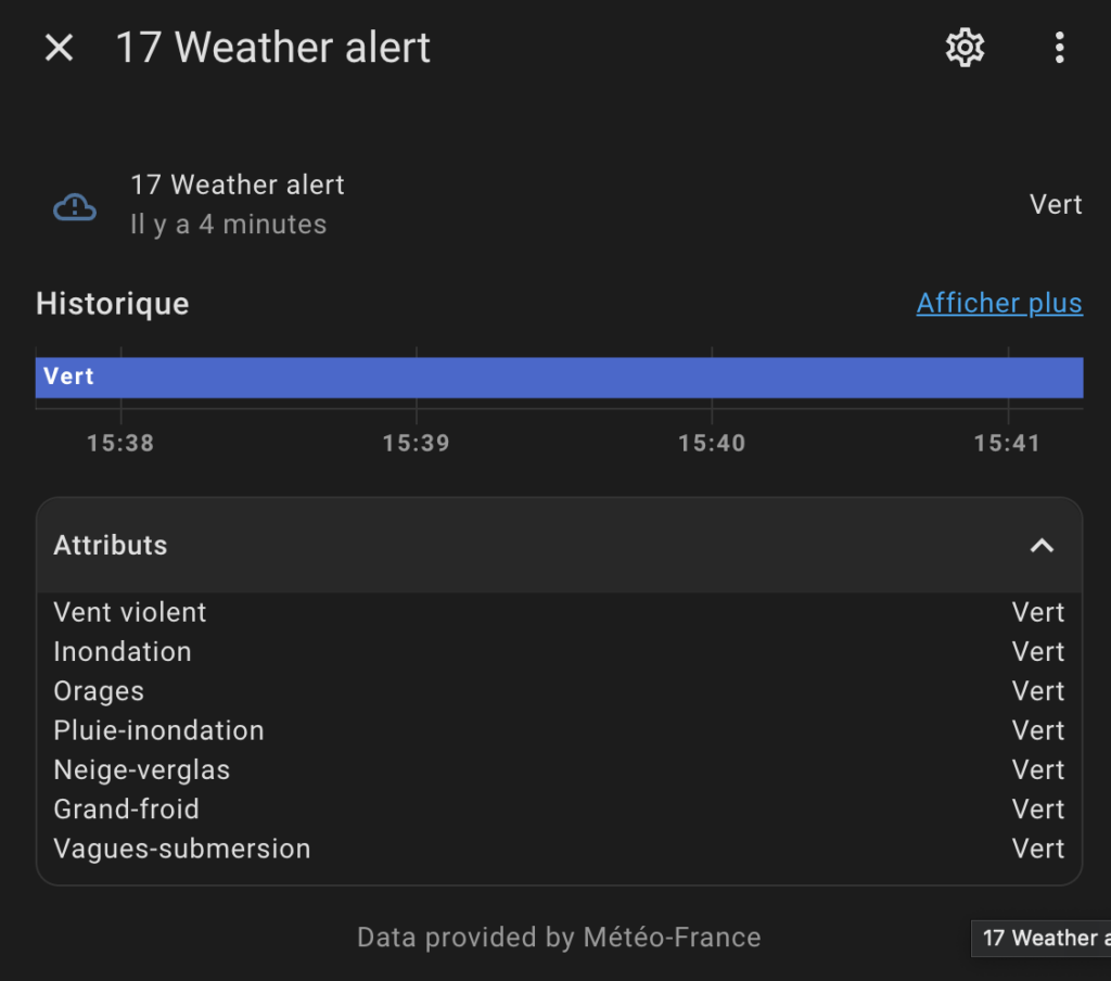 intégration météo france home assistant